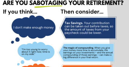 A portion of Infographic from Hays Financial Group - Are you sabotaging your retirement?