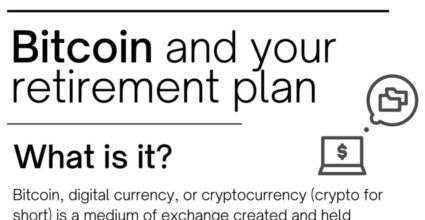 Black and white text and graphics describing bitcoin and your retirement plan with an icon of a laptop with a dollar sign on the screen and a thought bubble with file folders