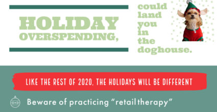 Graphic about holiday spending featuring an image of a small dog wearing an elf hat.