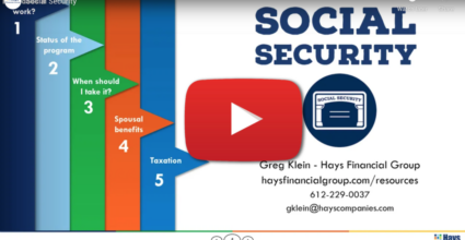 Video intro image graphic about Social Security. Video presented by Greg Klein of Hays Financial Group